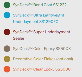 DecoDeck (Expanded)
